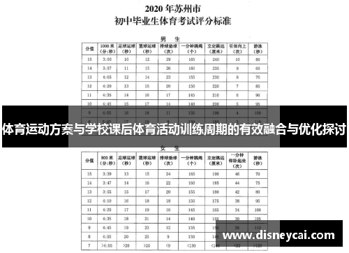 体育运动方案与学校课后体育活动训练周期的有效融合与优化探讨