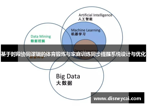 基于时段协同逻辑的体育锻炼与家庭训练同步提醒系统设计与优化