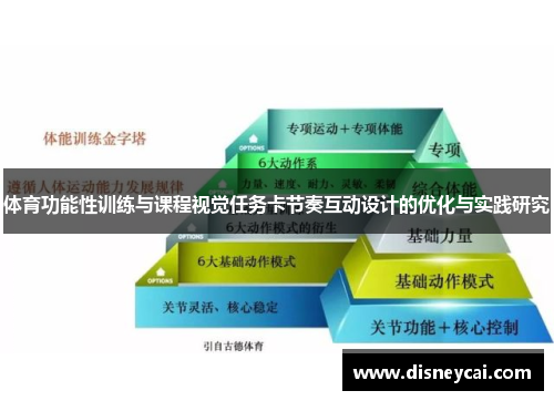 体育功能性训练与课程视觉任务卡节奏互动设计的优化与实践研究